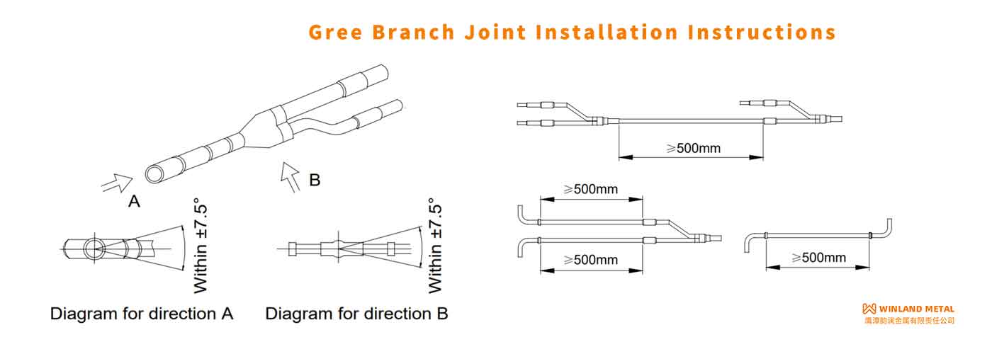 Gree Manifold Pipe Installation Instructions