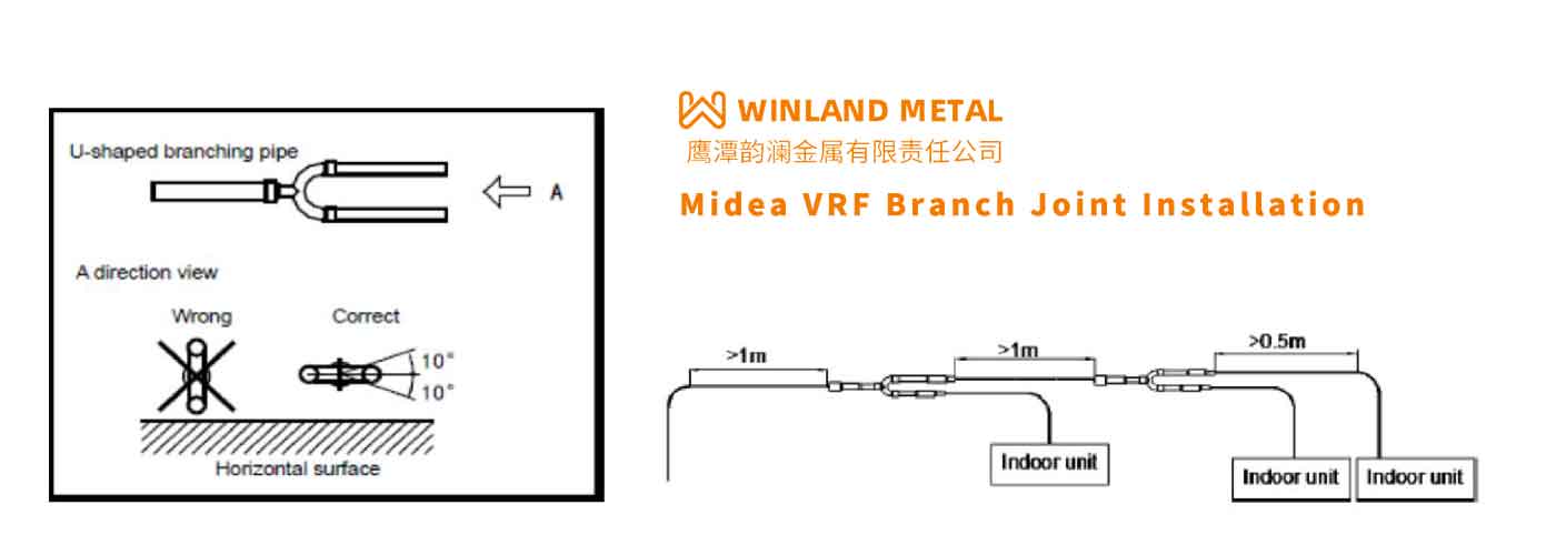 Midea Refrigerant branch kit installation instructions