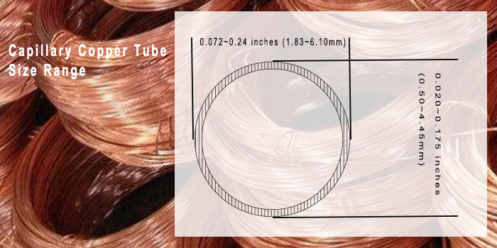 Capillary copper tube size range