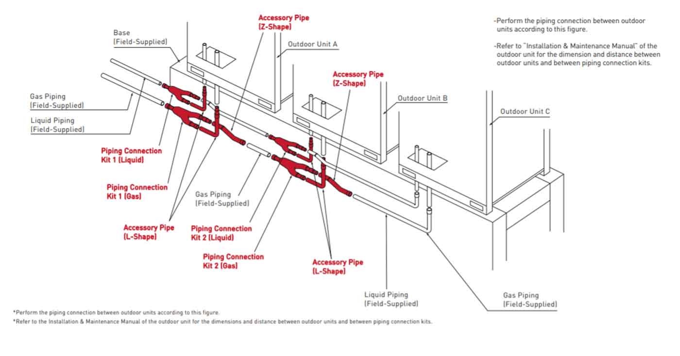 HITACHI Branch Joint Installation