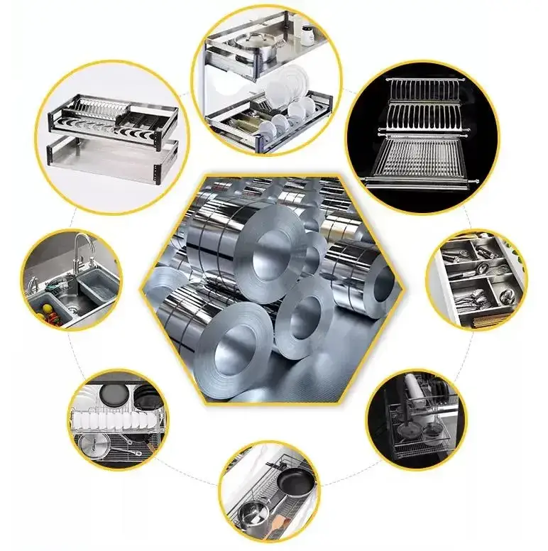 SS 430 Coil Industry Applications 