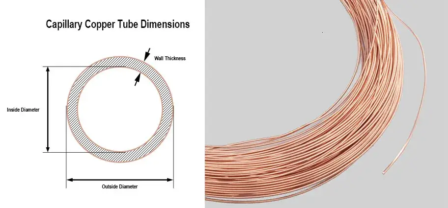 Size Introduction of Copper Capillary Tube Size Introduction of Copper Capillary Tube